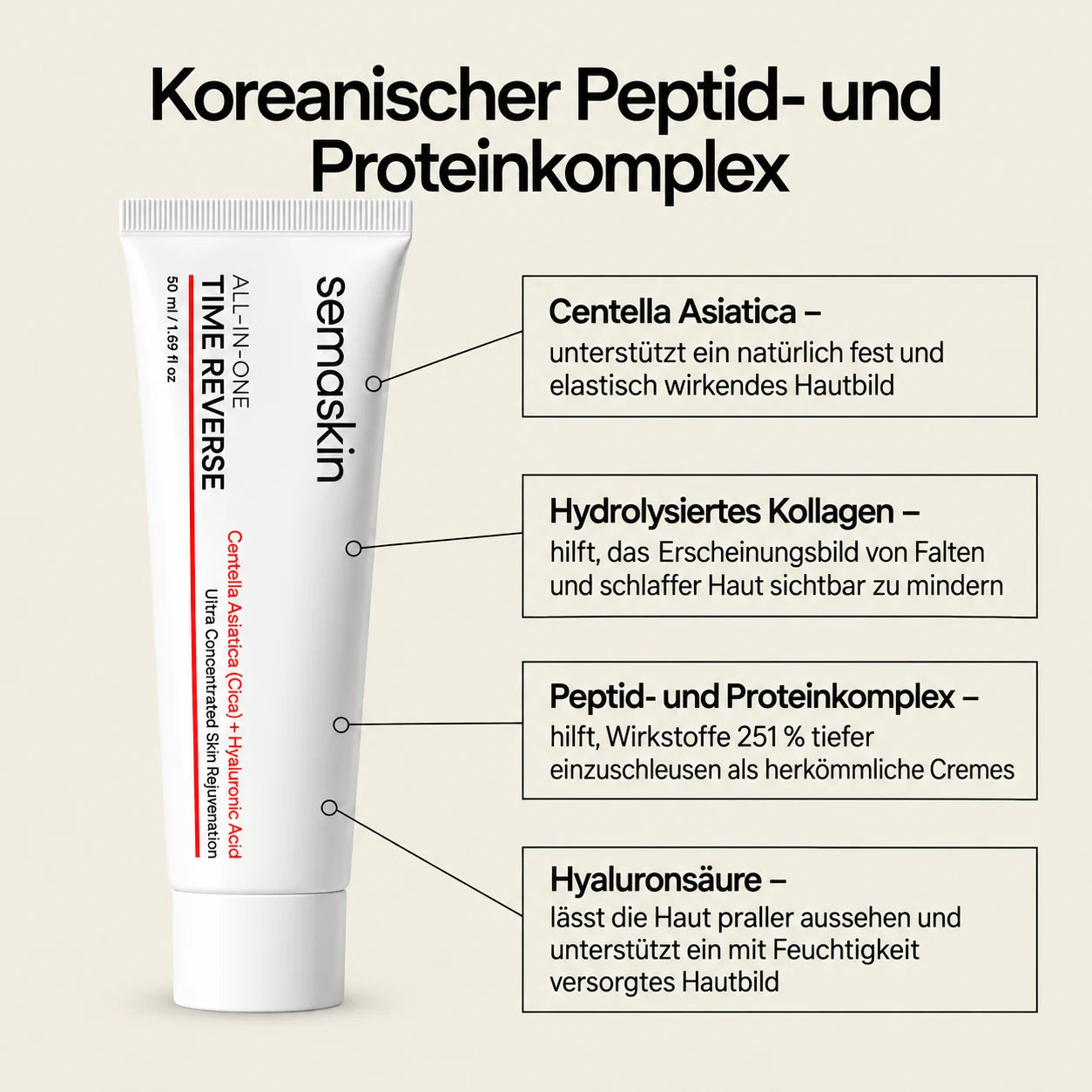 Inhaltsstoffe der Semaskin Time Reverse Cream
