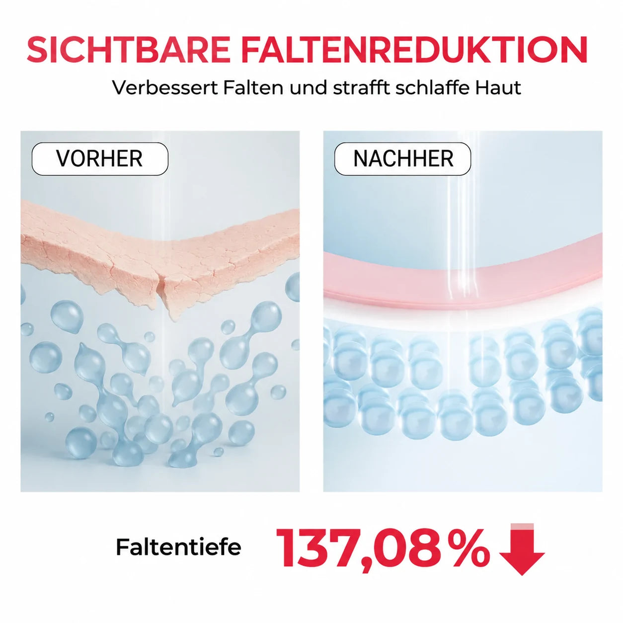Darstellung der Haut und ihrer Pflege